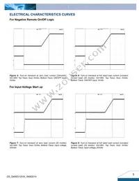 Q48SG12034NRFC Datasheet Page 5