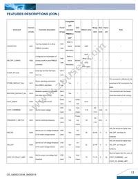 Q48SG12034NRFC Datasheet Page 13