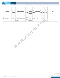 Q48SG12034NRFC Datasheet Page 16