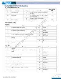 Q48SG12034NRFC Datasheet Page 18