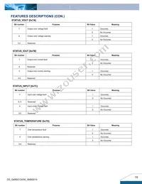 Q48SG12034NRFC Datasheet Page 19