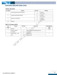 Q48SG12034NRFC Datasheet Page 20