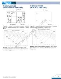 Q48SG12034NRFC Datasheet Page 22