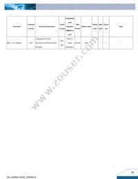 Q48SG12042NRFH Datasheet Page 16