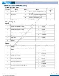 Q48SG12042NRFH Datasheet Page 18