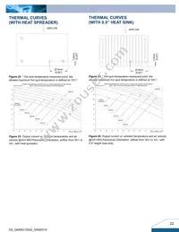 Q48SG12042NRFH Datasheet Page 22