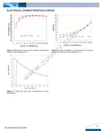 Q48SH12025NRFN Datasheet Page 3