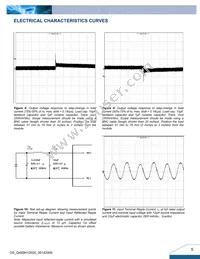 Q48SH12025NRFN Datasheet Page 5