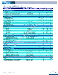 Q48SH12033NRFH Datasheet Page 2