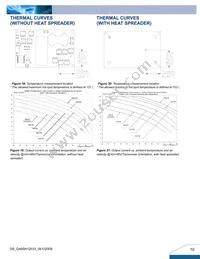 Q48SH12033NRFH Datasheet Page 10