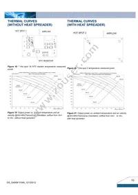 Q48SK11049NRFA Datasheet Page 10