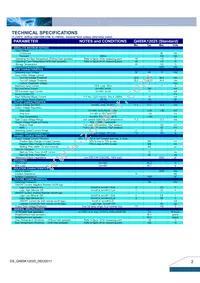 Q48SK12025NRFA Datasheet Page 2