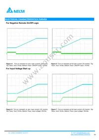 Q48SK12448NNFB Datasheet Page 4