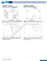 Q48SQ12018NRFA Datasheet Page 10