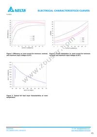 Q48SQ12033NRFA Datasheet Page 3