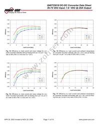 Q48T25018-NBB0 Datasheet Page 11