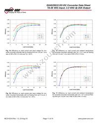 Q48T25033-NBB0 Datasheet Page 11