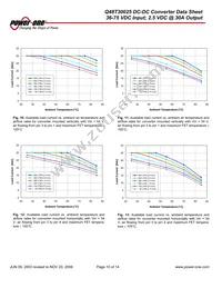 Q48T30025-NDB0 Datasheet Page 10