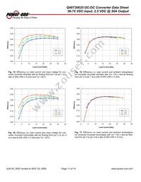 Q48T30025-NDB0 Datasheet Page 11