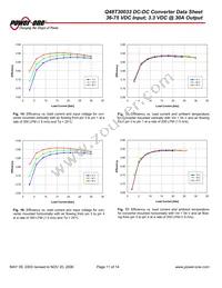 Q48T30033-NAAC Datasheet Page 11