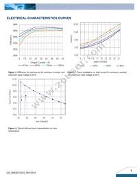 Q54SG12033NRFG Datasheet Page 4