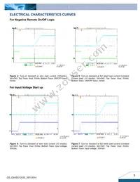 Q54SG12033NRFG Datasheet Page 5