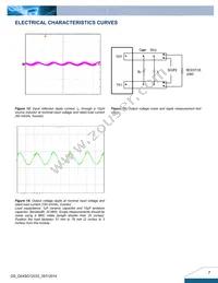 Q54SG12033NRFG Datasheet Page 7