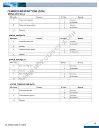 Q54SG12033NRFG Datasheet Page 18