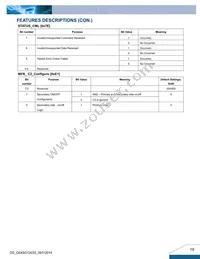 Q54SG12033NRFG Datasheet Page 19