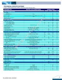 Q54SG12050NRFG Datasheet Page 2