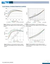 Q54SG12050NRFG Datasheet Page 4