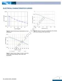 Q54SG12050NRFG Datasheet Page 5