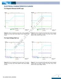 Q54SG12050NRFG Datasheet Page 6