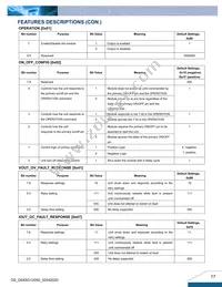 Q54SG12050NRFG Datasheet Page 17