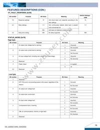 Q54SG12050NRFG Datasheet Page 18