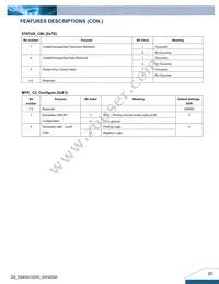 Q54SG12050NRFG Datasheet Page 20