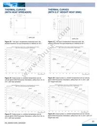 Q54SG12050NRFG Datasheet Page 23