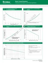 Q6012LTH1LED Datasheet Page 3