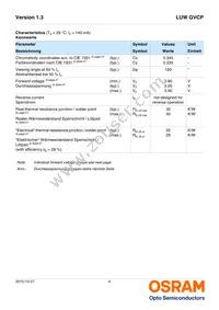 Q65111A4489 Datasheet Page 4