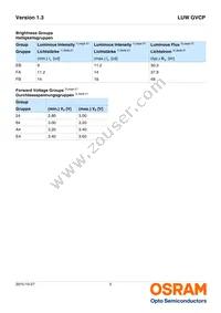 Q65111A4489 Datasheet Page 5