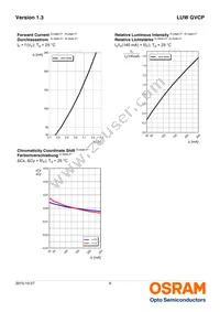 Q65111A4489 Datasheet Page 9