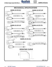 QAWA-24-5-US01 Datasheet Page 2