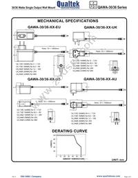QAWA-36-12-US01 Datasheet Page 2