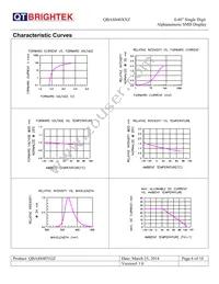 QBASS40YG0 Datasheet Page 6