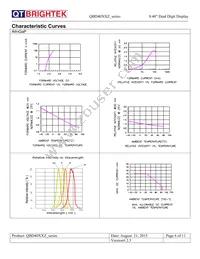 QBD40IB1 Datasheet Page 6