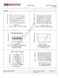 QBDS200R Datasheet Page 7