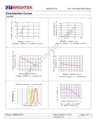 QBDS560R Datasheet Page 6