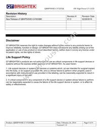 QBHP5050E-UV385BK Datasheet Page 9