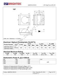 QBHP684-IR4BU Datasheet Page 4