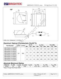 QBHP684E-UV385BS Datasheet Page 4